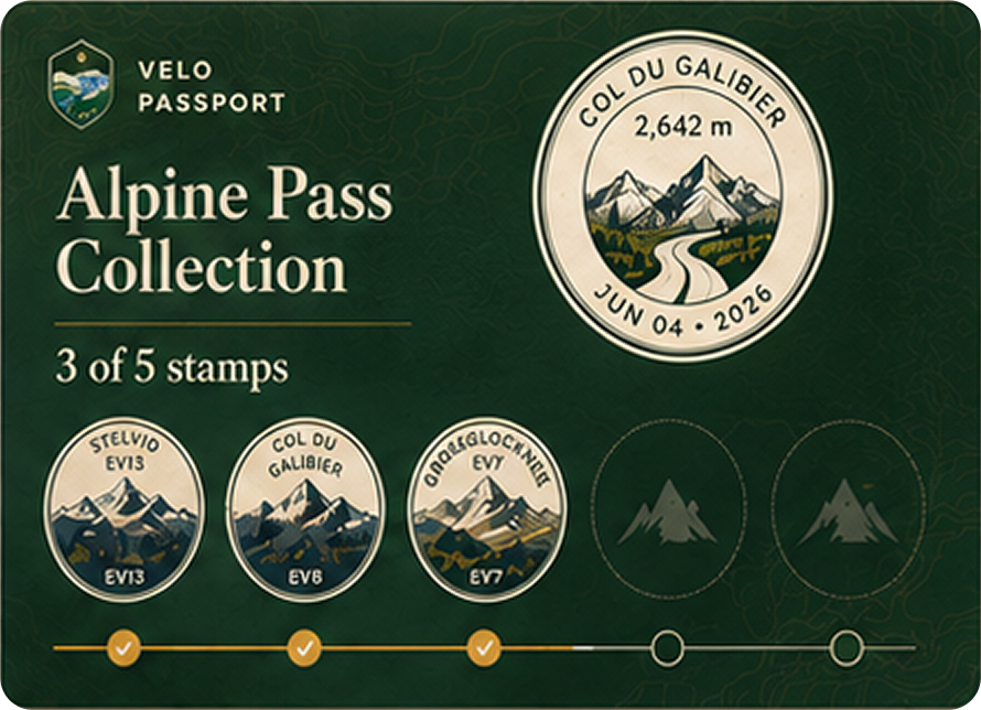 Velo Passport share card